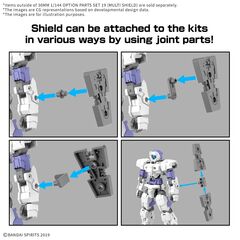 30MM - 1/144 Option parts set 19 (Multi Shield) - Model Kit