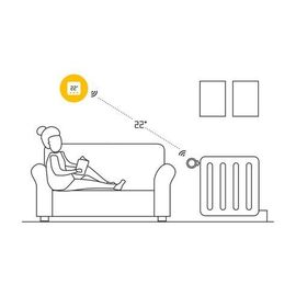 Tado - Wireless Temperature Sensor X / Electronics