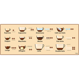 SUPE DESKMAT COFFEE / Computers - Αταξινόμητα -  - Techbox