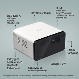 Epson - EF-21W Home Cinema Projector / Electronics
