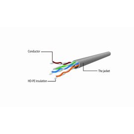 Gembird PP6U-1M networking cable Grey Cat6 U/UTP (UTP) | Techbox