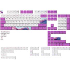 Dark Project - Keycaps sets - Candy K / Computers