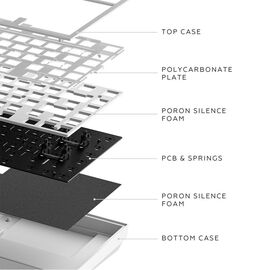 Dark Project - Nostra White 81 RGB / Computers