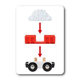 BRIO - Train with snow plow (33606) / Toys