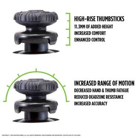 KontrolFreek - FPS Freek Nightfall - PS5/PS4 (4 Prong) / PlayStation 5 - Παιχνίδια - Games - Techbox