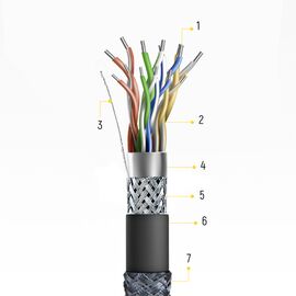 Wozinsky HDMI 2.1 Cable 8K 60 Hz 48 Gbps / 4K 120 Hz / 2K 144 Hz 2 m Silver (WHDMI-20) | Techbox