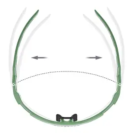 Rockbros Photochromic Cycling Glasses with UV Protection and Corrective Insert - Green | Techbox