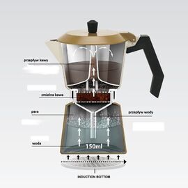 Aluminium moka pot MR-1657-3-BEIGE MAESTRO | Techbox