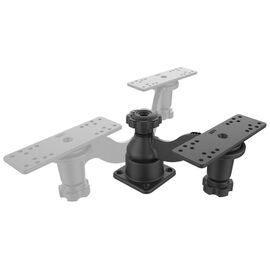 RAM MOUNT Mounting kit for echosounder to flat surface RAM-109HU - Smartphone Holders - Smartphones - Techbox