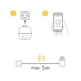 Nuki Bridge smart home signal extender Wireless - Smart Home - Security - Techbox