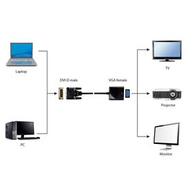 Gembird A-DVID-VGAF-01 video cable adapter 0.2 m DVI-D VGA (D-Sub) Black - Adaptors & Plugs - Cables & Adapters - Techbox