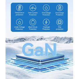 Vention 65W GaN Travel Adapter and Charger 2x USB-A 2x USB-C | Techbox