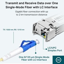 TP-Link Gigabit Single-Mode WDM Bi-Directional SFP Module | Techbox