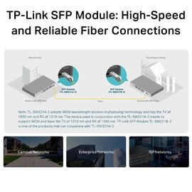 TP-Link Gigabit Single-Mode WDM Bi-Directional SFP Module | Techbox
