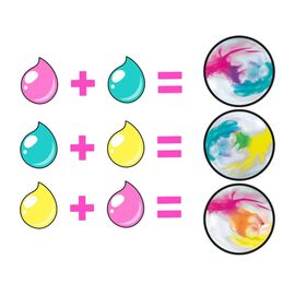 So Slime - Tie Dye Washing Machine (1340) / Toys