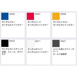 GUNDAM - Gundam Marker GMS-105 Set