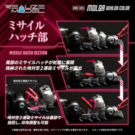 Zoids Plastic Model Kit 1/100 RMZ-005 Molga Guylos Color 12 cm