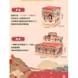 Heaven Official's Blessing Mini Figures Festival Group Portrait Series 13 cm Assortment (6)