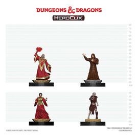 Dungeons & Dragons HeroClix 400: Figure Set Red Wizards of Thay