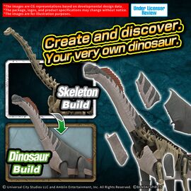 PLANNOSAURUS JURASSIC WORLD - Titanosaurus - Model Kit