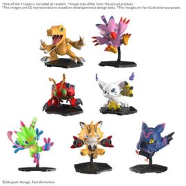 DIGIMON - Closed Box New Item (Tentative) - Model Kit