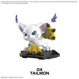 DIGIMON - Closed Box New Item (Tentative) - Model Kit