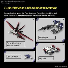 GUNDAM - RG 1/144 Force Impulse Gundam Spec II - Model Kit
