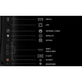 TCL S5L 40S5L TV 101.6 cm (40") Full HD Smart TV Wi-Fi Black 300 cd/m²