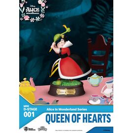 ALICE IN WONDERLAND - Mini D-Stage - Pack of 6 Statues 10cm