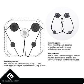 Floating Grip Apple TV Gen. 4 Wall Mount Black / Electronics - Αταξινόμητα -  - Techbox