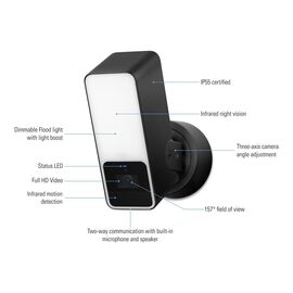 Eve Outdoor Cam - Secure floodlight camera with Apple HomeKit Secure Video technology / Electronics