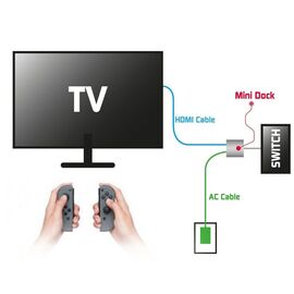 Steelplay - Mini Dock - USB-C/HDMI Adapter (Switch/Mac) / Nintendo Switch | Techbox