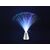 iTotal - Color-changing Fiber Optic Light (XL2634) / Toys - Αταξινόμητα -  - Techbox