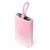 Powerbank Vention 10000mAh C A Lightning 22,5W - Powerbanks - Smartphone Chargers - Techbox