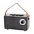 Bluetooth speaker Camry CR 1902B