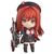 Goddess of Victory: Nikke Nendoroid Action Figure Rapi: Red Hood 10cm