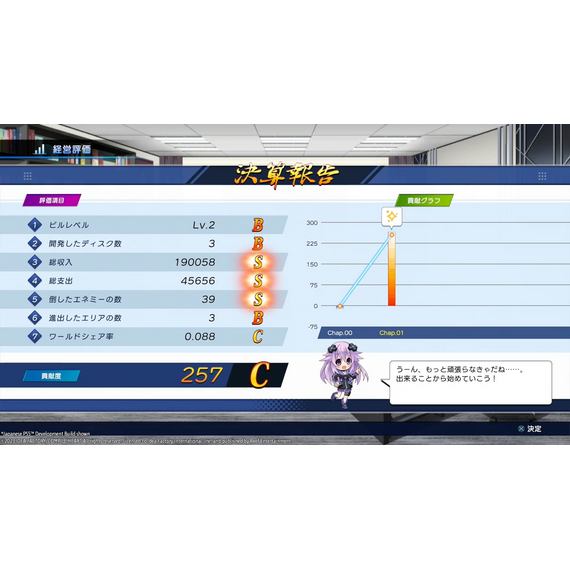 Neptunia Game Maker R:Evolution (Day One Edition) / PlayStation 4 - PS4 Games - Games - Techbox