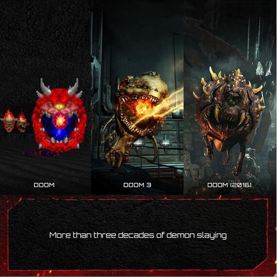 Doom Anthology (Code in Box) / PC | Techbox