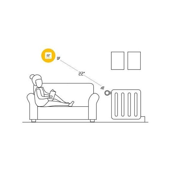 Tado - Wireless Temperature Sensor X / Electronics