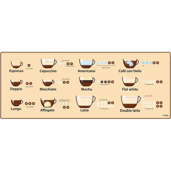 SUPE DESKMAT COFFEE / Computers - Αταξινόμητα -  - Techbox
