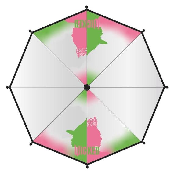 Wicked manual umbrella |  Techbox