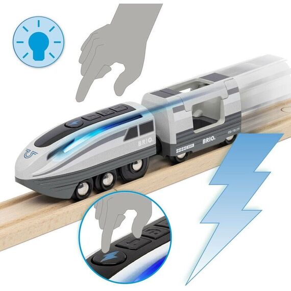 BRIO - Turbo Train - (36003) / Toys - Αταξινόμητα -  - Techbox
