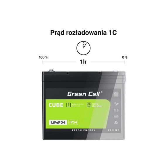 Green Cell LFPGC12V100AH UPS battery Lithium Iron Phosphate (LiFePO4) 12.8 V 100 Ah | Techbox