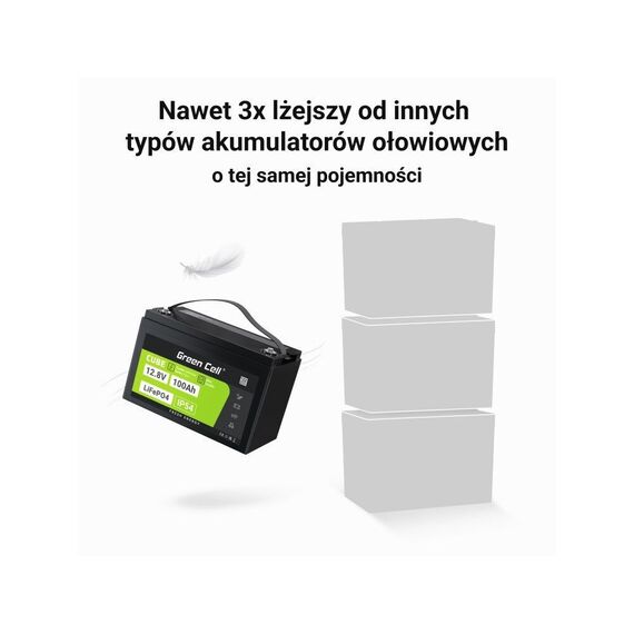 Green Cell LFPGC12V100AH UPS battery Lithium Iron Phosphate (LiFePO4) 12.8 V 100 Ah | Techbox