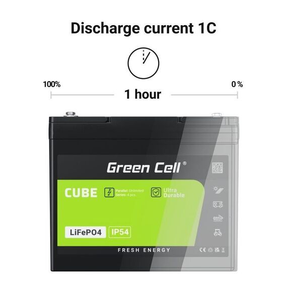 Green Cell LFPGC12V20AH UPS battery Lithium Iron Phosphate (LiFePO4) 12.8 V 20 Ah - UPS Batteries - Surge Protection - Techbox