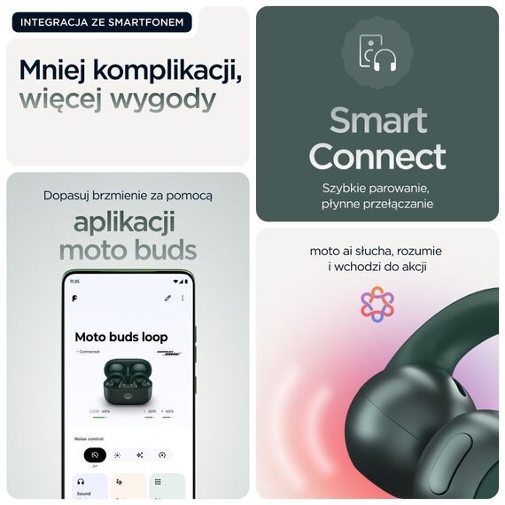 Motorola moto buds loop Headset Wireless Ear-hook Calls/Music/Sport/Everyday Bluetooth Green | Techbox