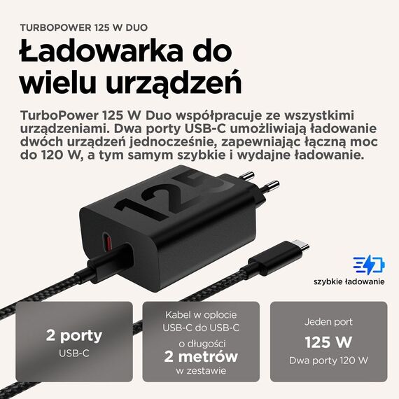 Motorola TurboPower 125W Duo Charger Universal Black AC Fast charging Indoor - Travel Chargers - Smartphone Chargers - Techbox