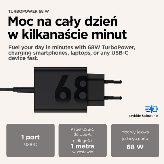 Motorola TurboPower 68W Universal Black AC Fast charging Indoor - Travel Chargers - Smartphone Chargers - Techbox