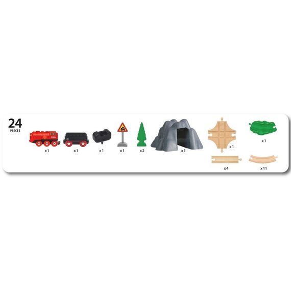 BRIO - Steam locomotive set - (36017) / Toys