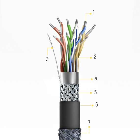 Wozinsky HDMI 2.1 Cable 8K 60 Hz 48 Gbps / 4K 120 Hz / 2K 144 Hz 2 m Silver (WHDMI-20) | Techbox